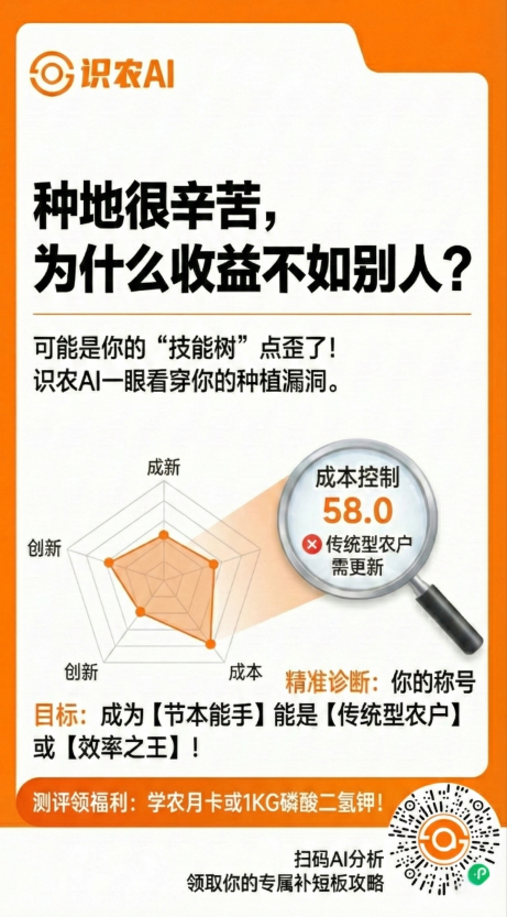 http://st-static1.imgooh.com/forums/2025/11/27/17642315804966.png