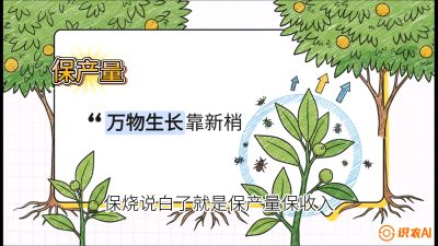 第四节：嫩梢保卫战&mdash;&mdash;潜叶蛾与蚜虫，课程：《柑橘十大病虫害：从入门到精通》
