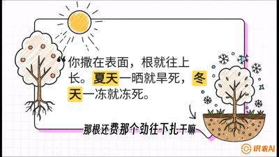 第5节：【硬核实操】挖沟的学问：不同土质的&ldquo;深浅保卫战&rdquo;，课程：《柑橘底肥&ldquo;翻身账&rdquo;：从改土到高产的实战全书》