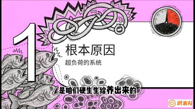 第三节：【爆款单品&middot;加州鲈】从&ldquo;玻璃鱼&rdquo;到&ldquo;摇钱树&rdquo;的通关秘籍，课程：《黄金鳞甲：2025中国淡水鱼高效养殖实战营》