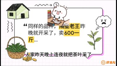 第01节（抢早篇）：与老天爷抢饭吃：如何利用&ldquo;温差阈值&rdquo;让头采茶提前5天上市？，课程：《茶金时代：从&ldquo;看天吃饭&rdquo;到&ldquo;精准控局&rdquo;的茶叶高产提质实战课》