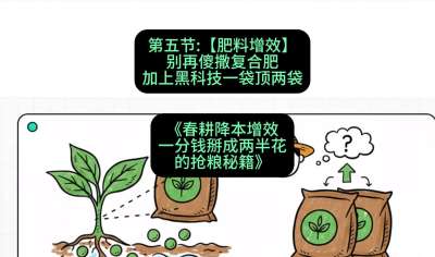 第五节：【肥料增效】别再傻撒复合肥，加上&ldquo;黑科技&rdquo;一袋顶两袋